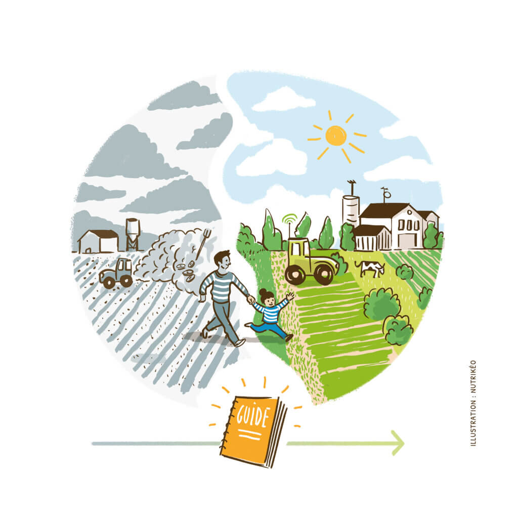 illustrations résilience alimentaire